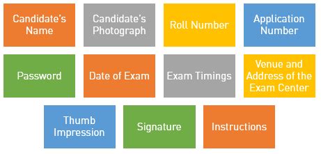 IBPS PO Prelims Admit Card 2026 (Soon): Download Call Letter at ibps.in