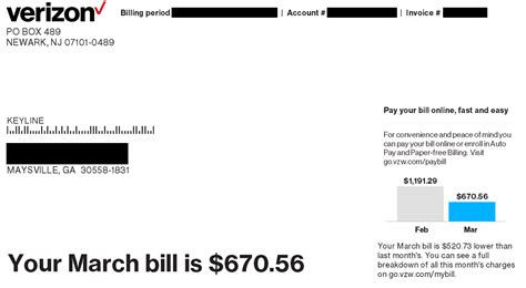 Most Expensive Cell Phone Bill