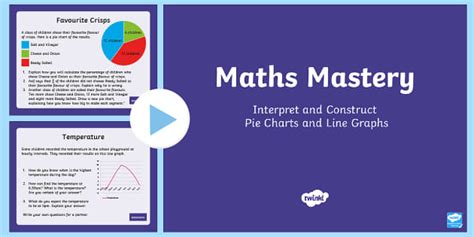 Year 6 Interpret Line Graphs and Pie Charts PowerPoint
