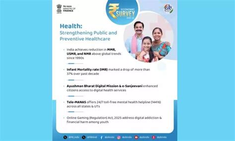 Economic Survey 2025-26: India achieves significant decline in IMR, MMR ...