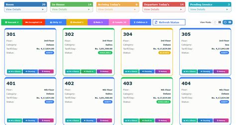 360HMS | Hotel Management Software | 360 Mango Solutions