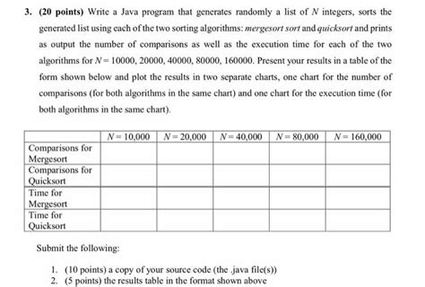 Image result for Java Netbeans Clear Code