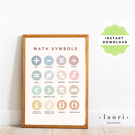 Math Poster 的图像结果