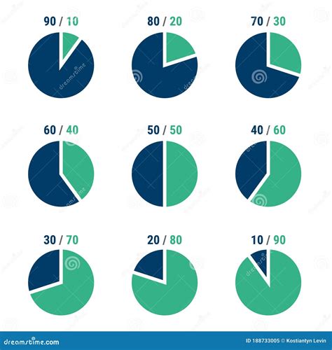 Pie Chart Percentage Set. Pie Graph Diagram, Circle Round Chart Stock ...
