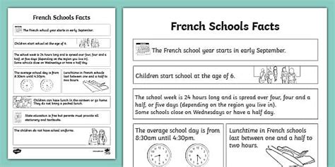 France Schools Fact Sheet - Teacher-Made Primary Resource