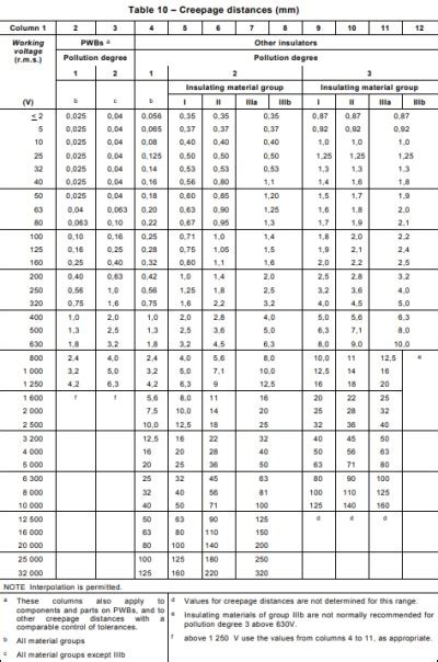 Image result for MATLAB Sorting Method Bubbble Alrgorithm
