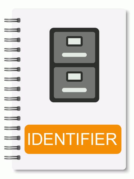 Image result for File Identifier