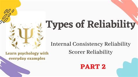 Types of Reliability Testing 的图像结果
