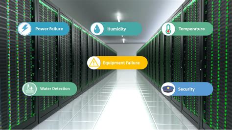 Environmental Monitoring Systems – PMG Electromechanical Services