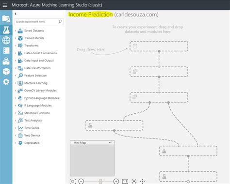 Azure ML Studio SQL 的图像结果