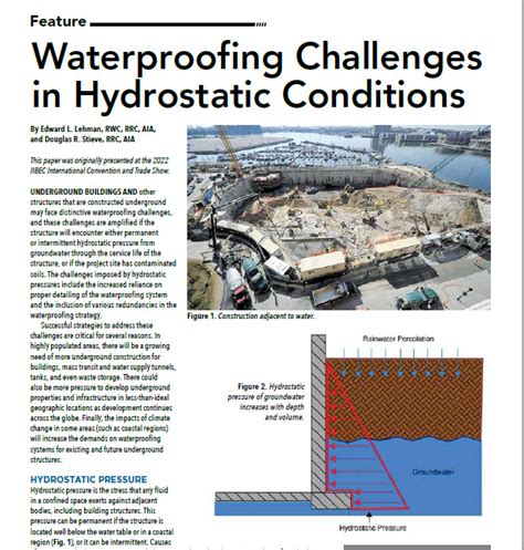 City Hydro Tutorials 的图像结果