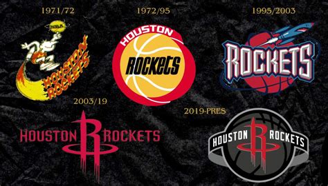 NBA Logo Evolution 的图像结果