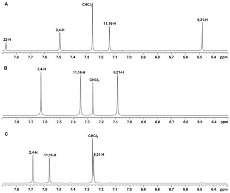 Synthesis, Spectroscopic Properties, and Metalation of 3 ...
