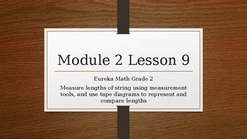 Image result for Teacher Teaching Eureka Math Module 2 Lesson 2