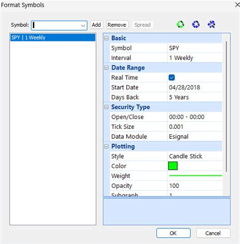 Image result for Format Text Sign Formula