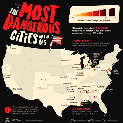Dangerous Neighborhoods