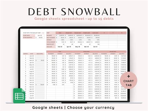 Debt Snowball Excel