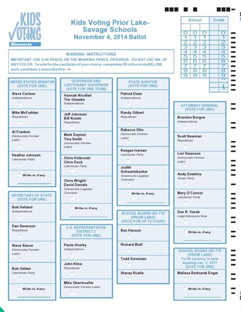 Ballot 的图像结果
