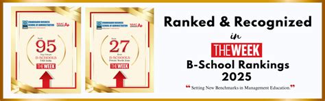 Ranked & Recognized -CBSA Landran Shines in The Week B-School List 2025!