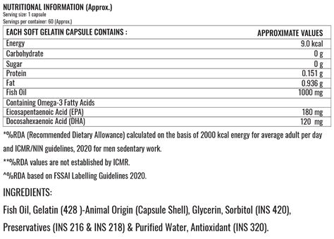 Fish Oil Nutritional Information – Steadfast Nutrition