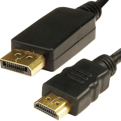 Image result for Monitor Display Cable Adapter