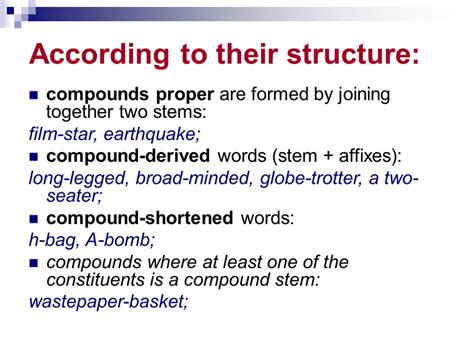 Image result for Compounding Word Formation