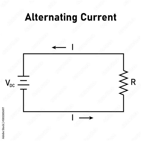 Alternating Current Circuit Label 的图像结果