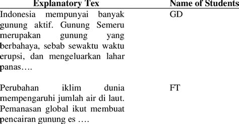 Explanatory Text Example 的图像结果
