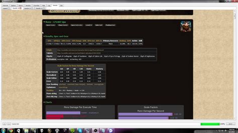 Image result for How to Use SimulationCraft