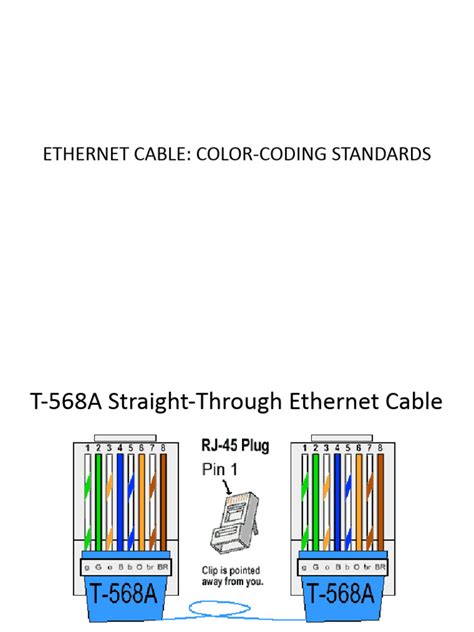 Image result for Networking Cable Colour Code