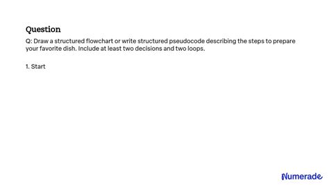 Algorithm Flowchart of Your Favorite Dish 的图像结果