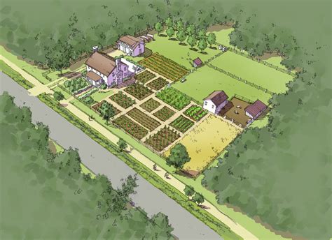 Illustrated Comprehensive Plan: Self-sufficient one-acre Homestead