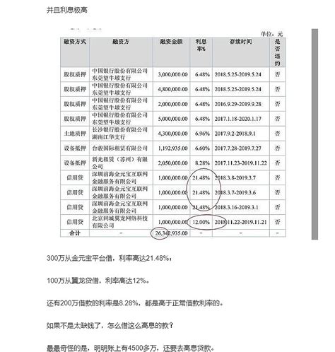 新三板企业进行财务造假的八大常见手法 买到财务造假公司是新三板投资者最害怕遇到的一种情况，因为不同于利润下滑对公司估值的伤害，一旦公司确定为 ...