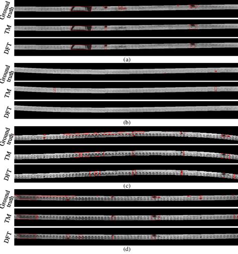 Image result for Texture Defect Detection