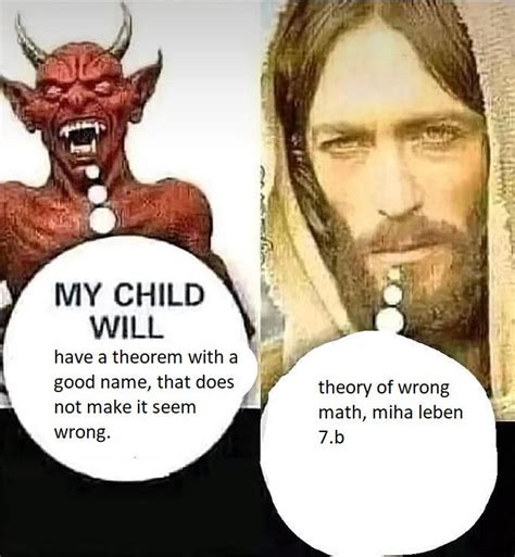 Image result for What Is a Math Theorem