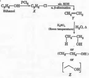 In the reaction: Ethanol xrightarrow PCl 5X xrightarrow text alc KOH Y ...