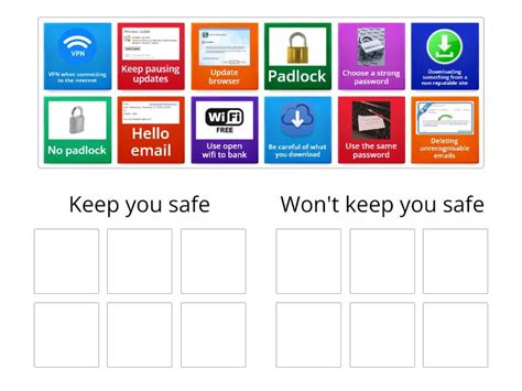 Simple Graph On Internet Safety 的图像结果