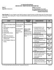 Humss Culminating Activity Module 的图像结果