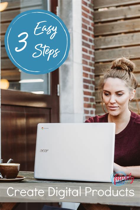 How to Create Digital Products 的图像结果
