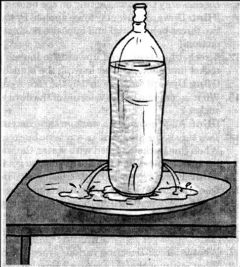 Explain an activity to show that liquid exerts pressure on the walls of ...