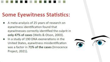 Eyewitness Memory Classroom Exercise 的图像结果