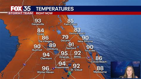 Orlando Weather Forecast: July 14, 2024 | FOX 35 Orlando