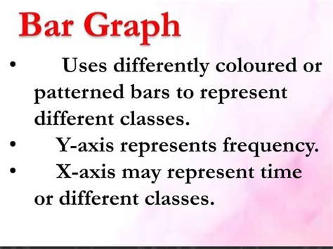 Image result for Example of Textual Tabular and Graphical Form