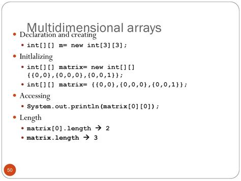 Java Classes and Methods 的图像结果