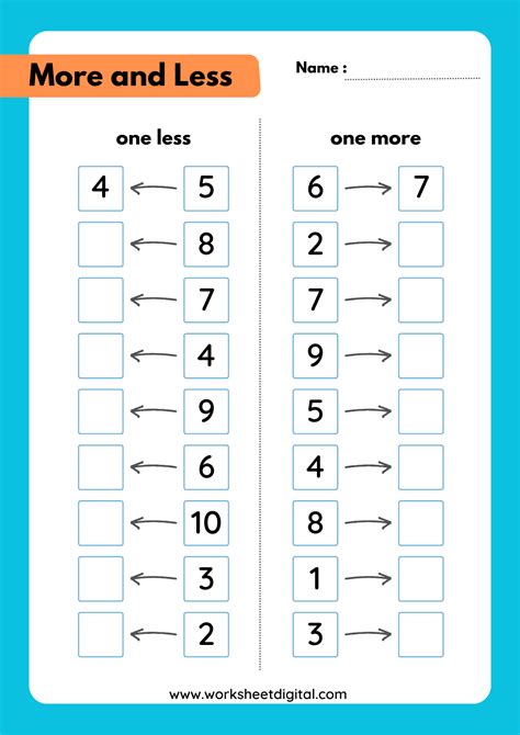 More Than and Less Than Numbers Worksheet for Kids
