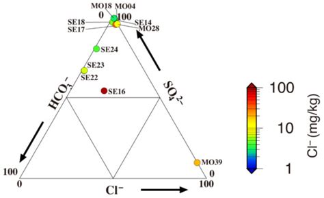 Very Local Subsidence Near the Hot Spring Region in Hakone Volcano ...