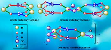Phosphorus Laboratory Department of Chemistry Indian Institute of ...