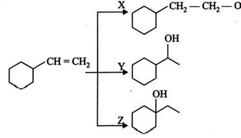 X, Y, Z reaction are: