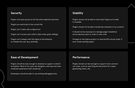 Python Plugin System 的图像结果