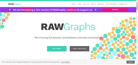 Image result for Data Visualization Software Open Source